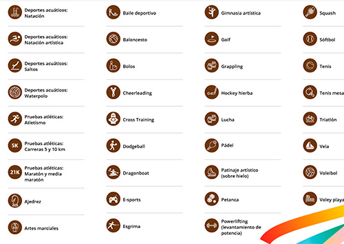 Gay Games Valencia 2026