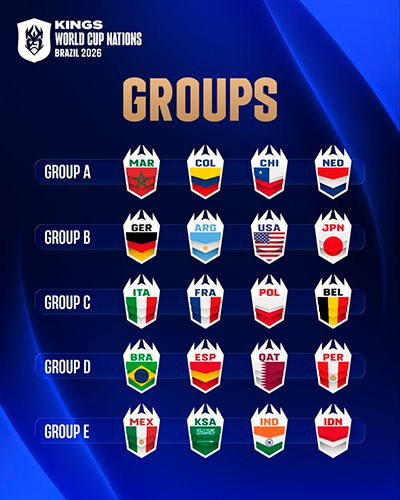 GRUPOS Kings World Cup Nations 2026