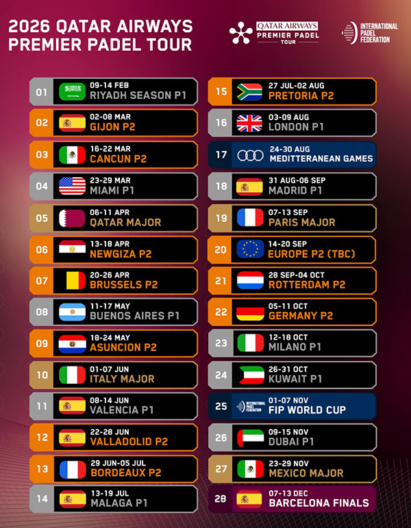 Premier Padel 2026