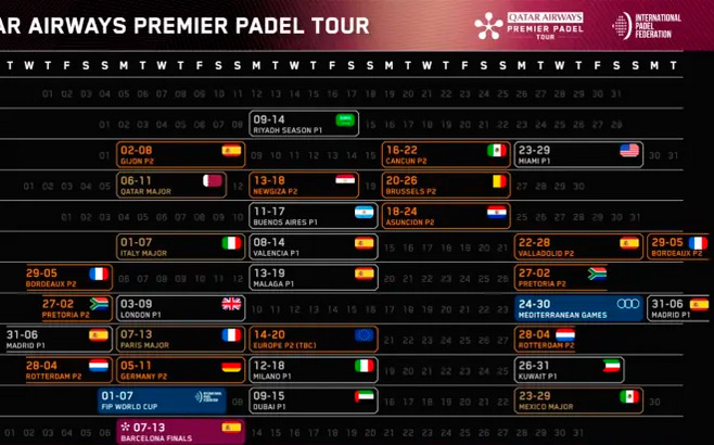 Premier Padel 2026