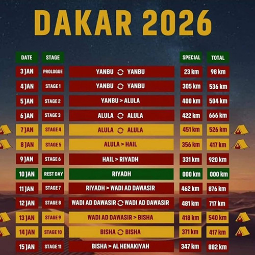DAKAR 2026