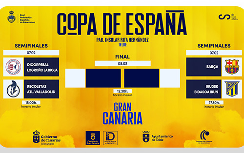 Copa de España de Balonmano 2026