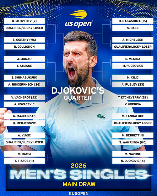 US OPEN 2026