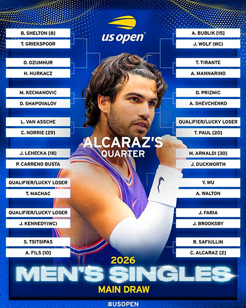 US OPEN 2026