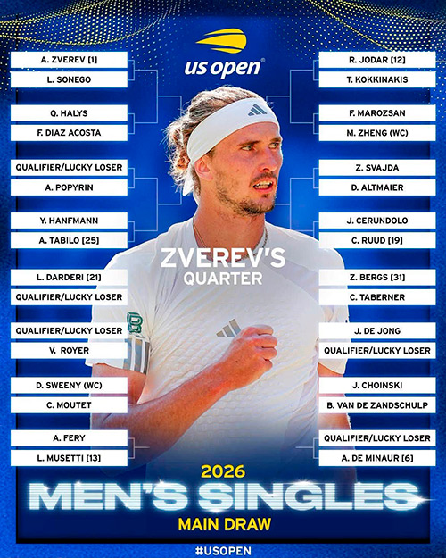 US OPEN 2026