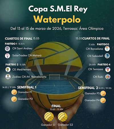 Final de la Copa del Rey de Waterpolo 2026
