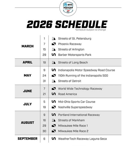IndyCar 2026 CALENDARIO