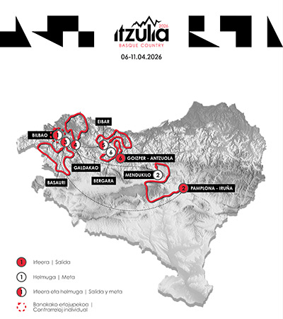 Itzulia Basque Country 2026 mapa
