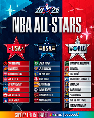NBA All-Star 2026