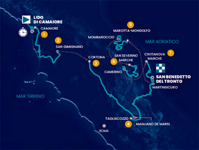 Tirreno-Adriático 2026