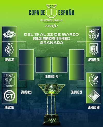 XXXVII Copa de España de Fútbol Sala