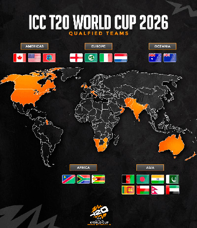 Mundial T20 de Críquet 2026