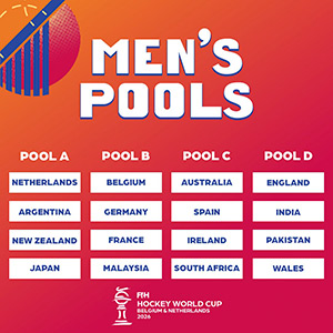 Mundial-de-Hockey-Hierba-2026 GRUPOS MASCULINO