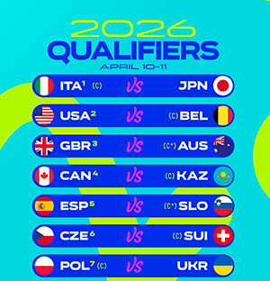 Qualifier de la Billie Jean King Cup 2026