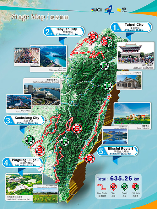 Tour de Taiwán 2026 mapa