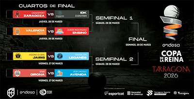 Copa de la Reina LF Endesa 2026