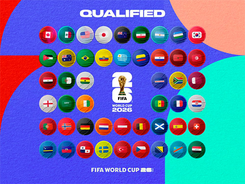Calendario del Mundial 2026 