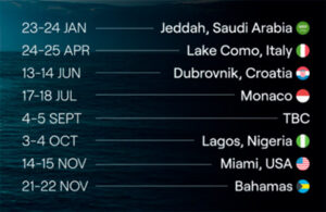  Campeonato Mundial UIM E1 2026