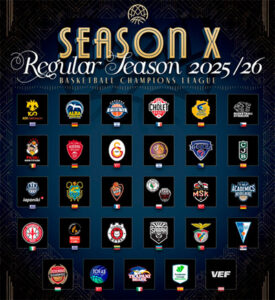 basketball champions league 2026 