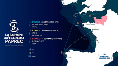 La Solitaire du Figaro Paprec 2026 Vigo