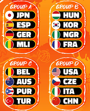 Mundial de Baloncesto Femenino 2026