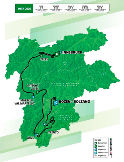 Tour de los Alpes 2026