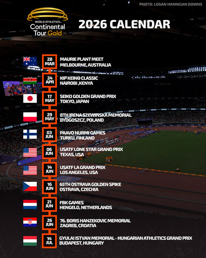 world athletics continental tour gold 2026 calendario