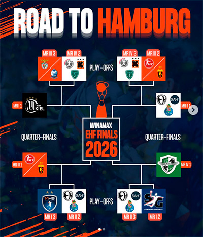 Road to Hamburgo