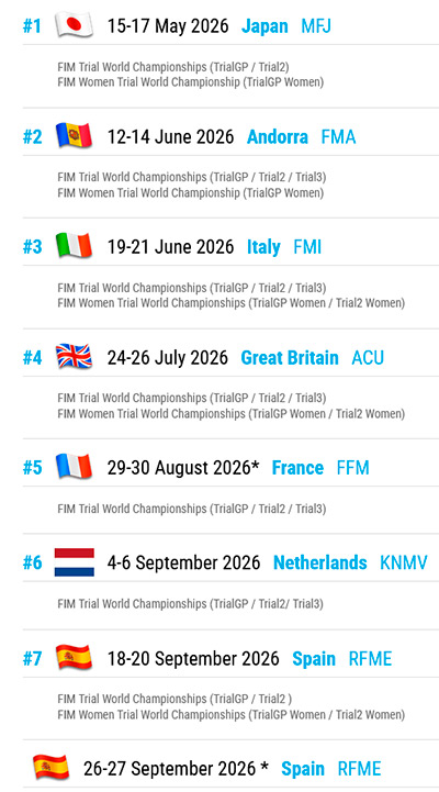 Campeonato del Mundo de Trial 2026
