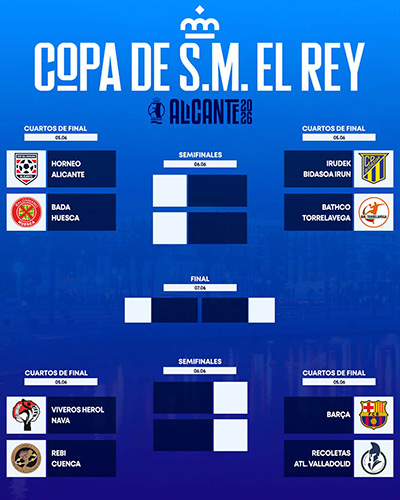 Copa del Rey de Balonmano 2026