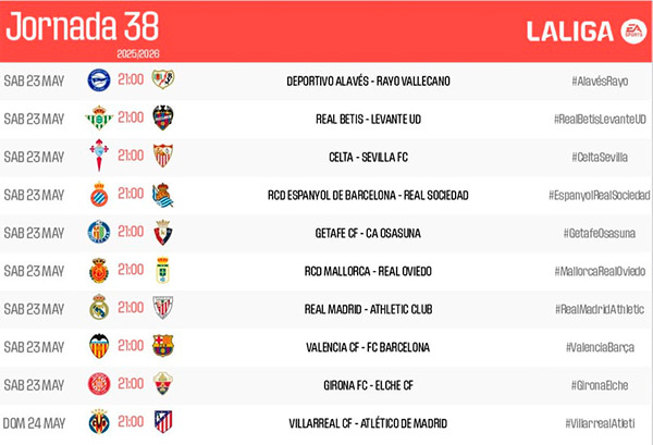 LA LIGA jornada 38