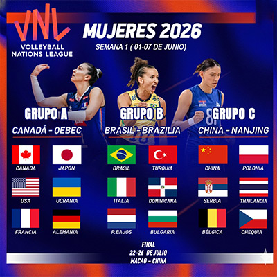 Liga de Naciones de Voleibol Femenino de 2026