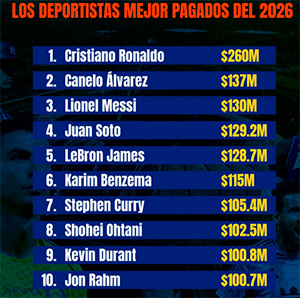 deportistas más seguidos en Instagram 2026