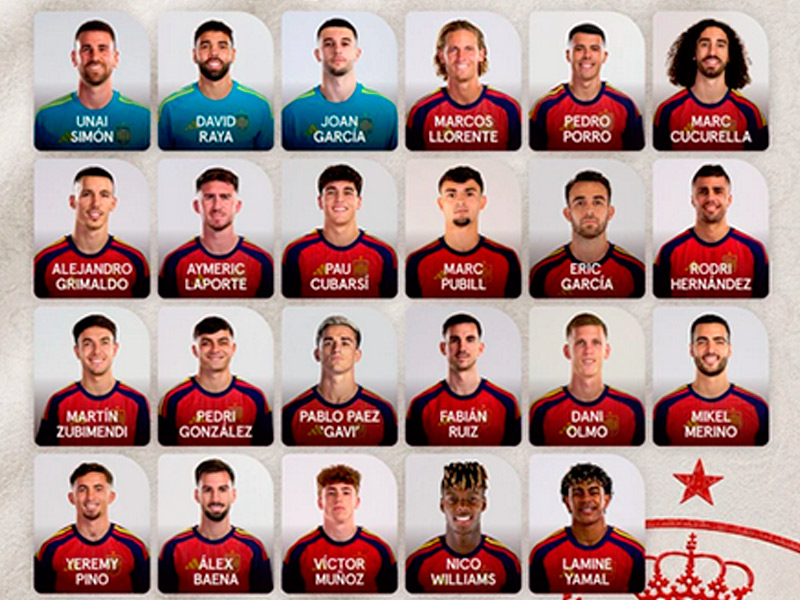 españa futbol seleccion mundial 2026
