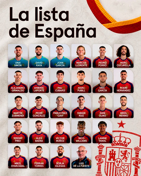 españa futbol seleccion mundial 2026