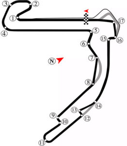 Balaton Park Circuit