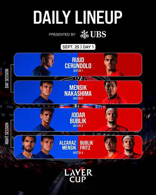 Copa Laver de Londres 2026