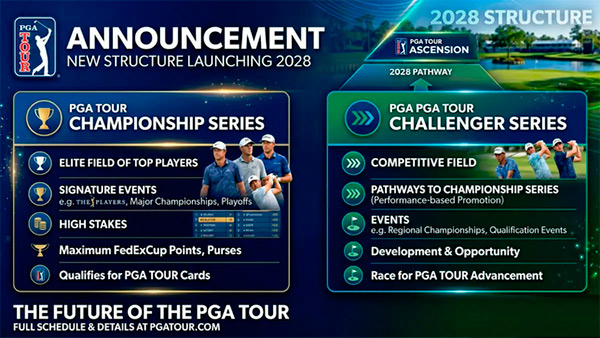 Nuevo PGA Tour 2028