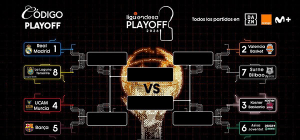 Playoffs ACB Liga Endesa 2026