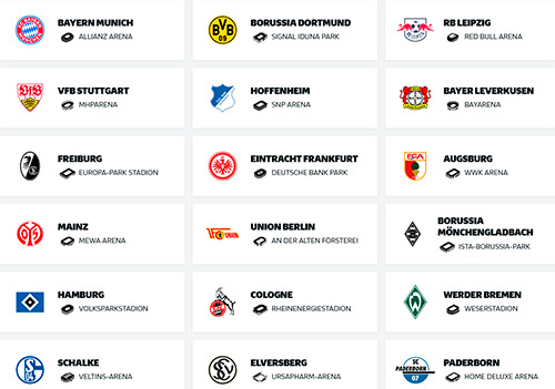Bundesliga equipos