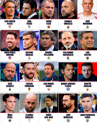 ENTRENADORES 1ª DIVISION