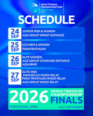 Finales del Campeonato Mundial de Triatlón 2026