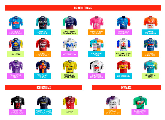LA VUELTA 206 EQUIPOS