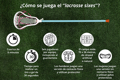Lacrosse