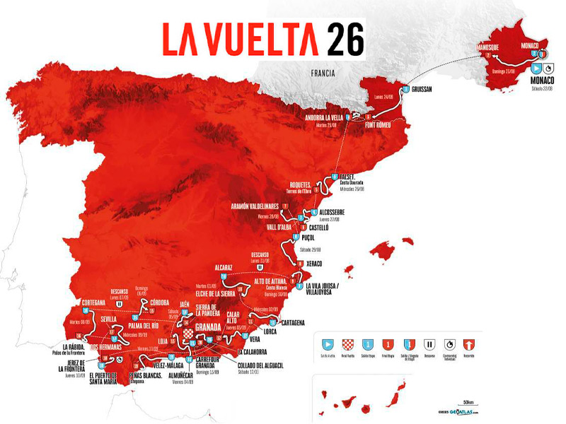 Recorrido La Vuelta 2026