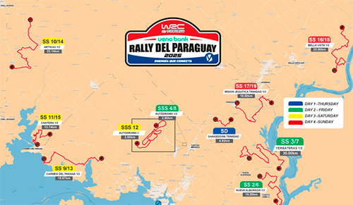 WRC Rally del Paraguay 2026