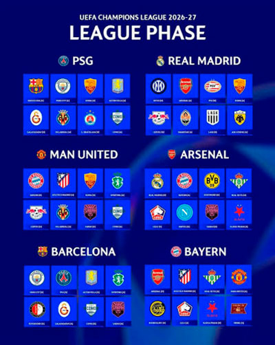 Champions League 2026/27