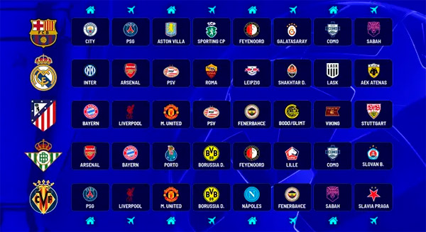 Champions League 2026/27