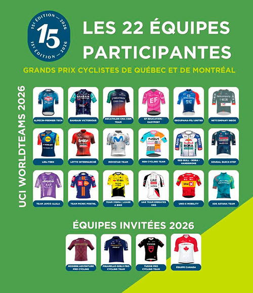 Gran Premio de Québec 2026 EQUIPOS