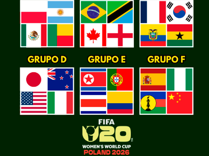 Mundial Femenino Sub-20 2026